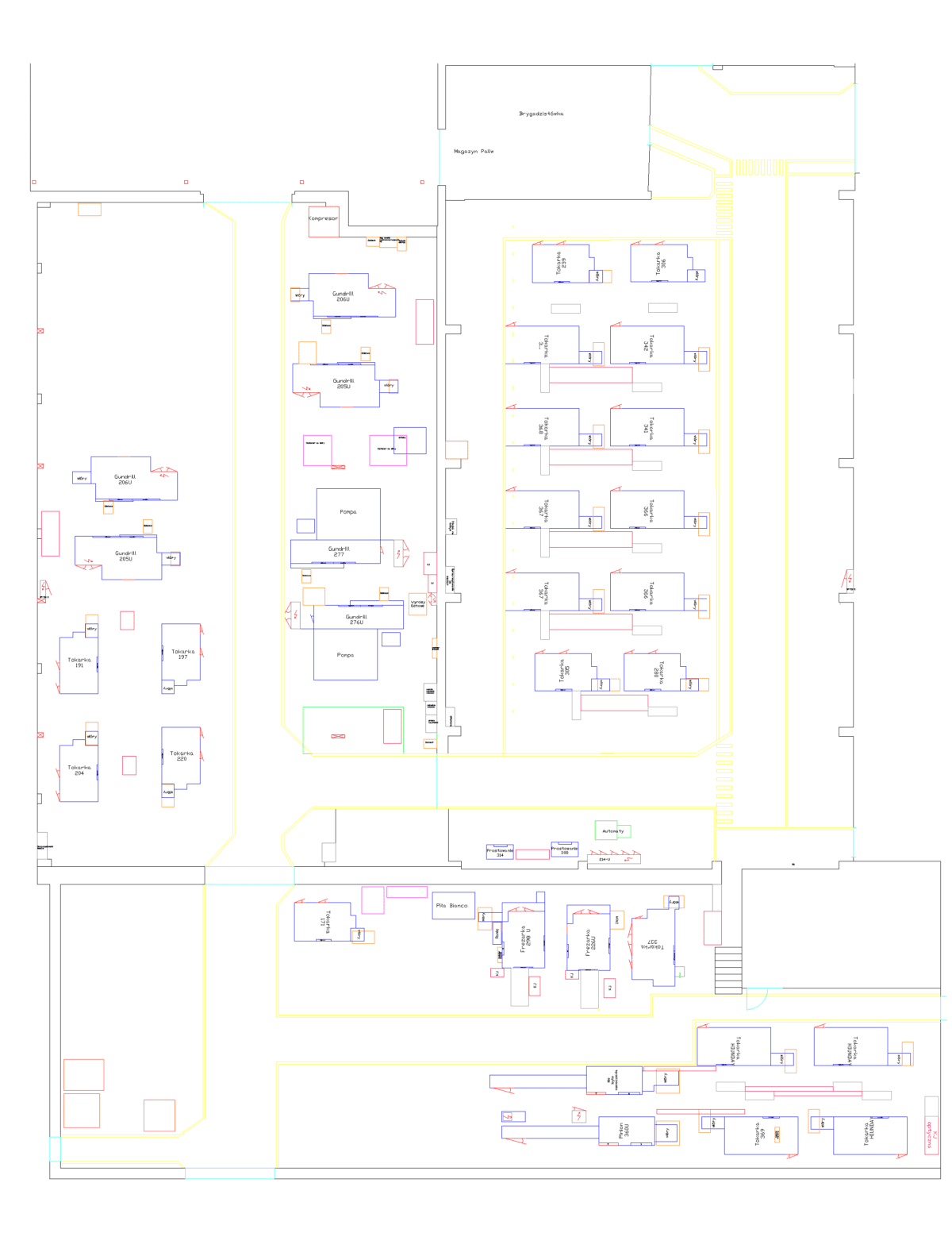 Layout hali produkcyjnej Lean Action Plan