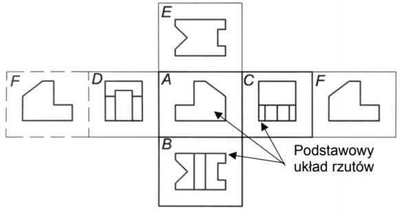 Rysunek Techniczny Dla In Yniera