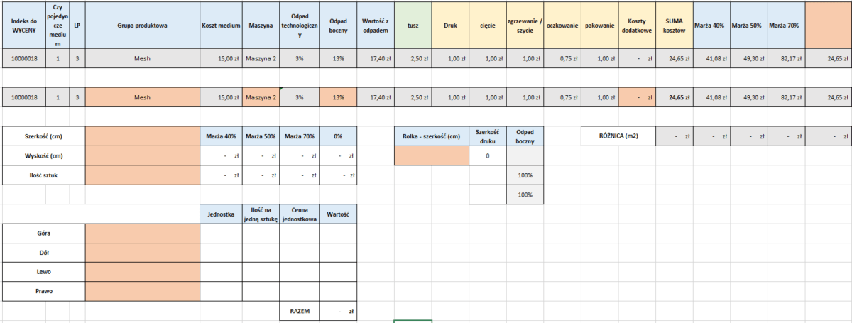 Kalkulator kosztów produkcji Lean Action Plan