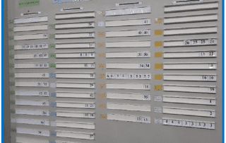 Przykład case study: Projektowanie tablicy FIFO