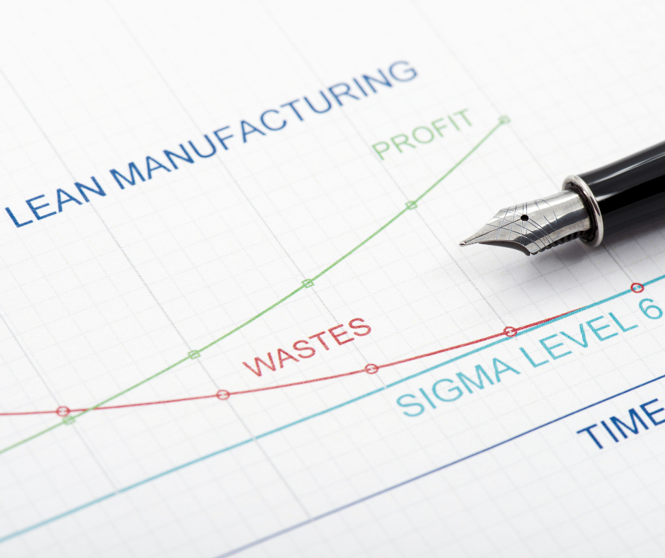 lean-manufacturing Lean manufacturing