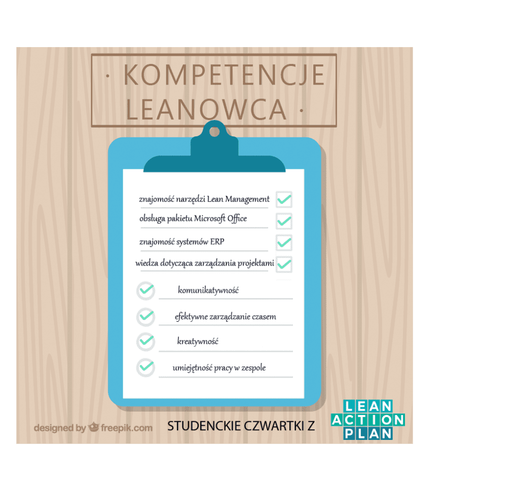 umiejętności leanowca