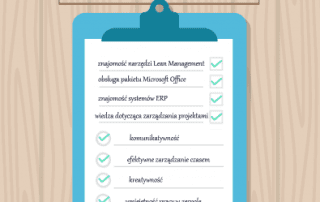 umiejętności leanowca