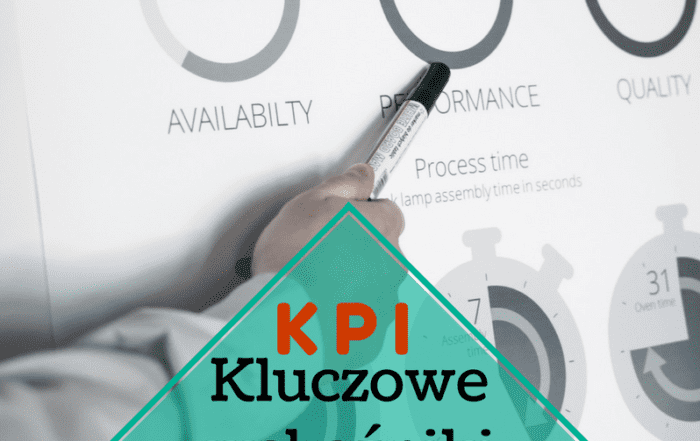KPI Kluczowe Wskaźniki Efektywności