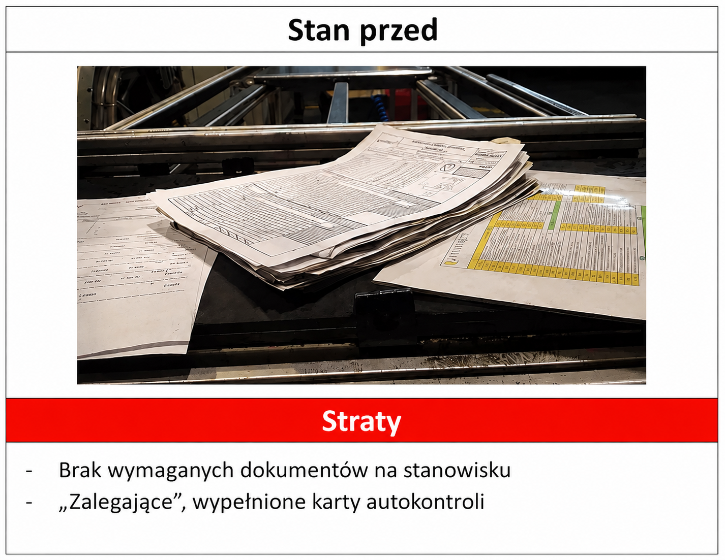 stan przed