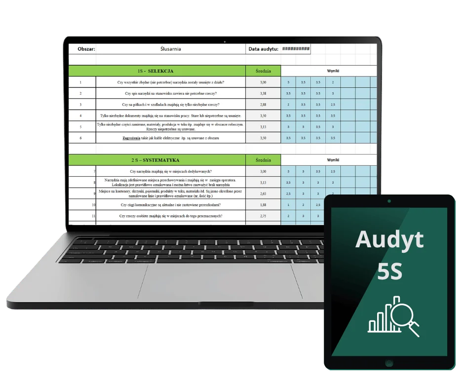 Audyt 5S Audyt 5S