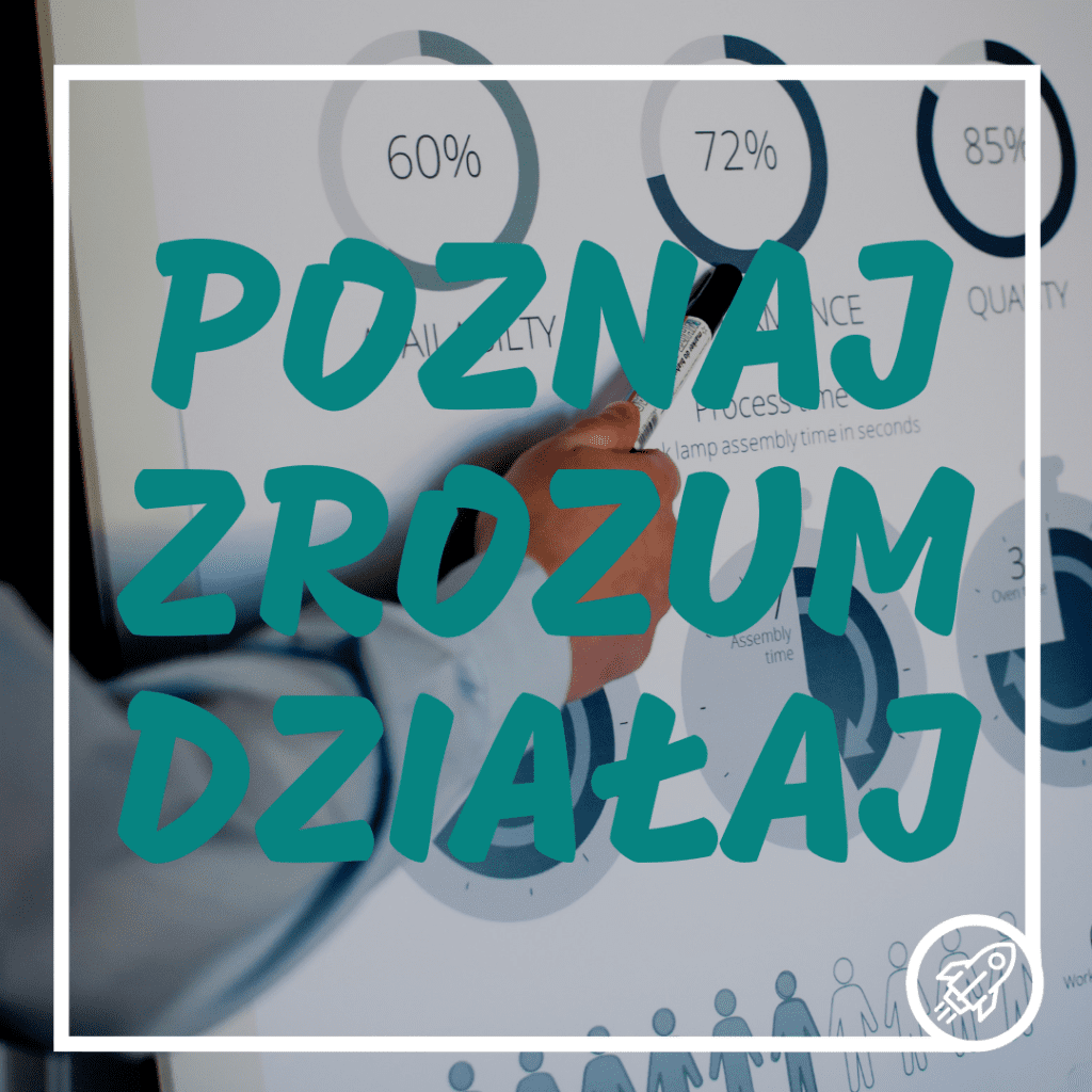 Po co wdrażać Lean Management