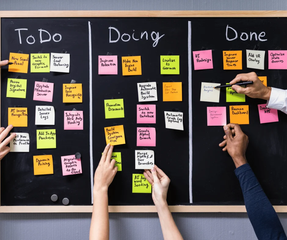 Filozofia Kanban