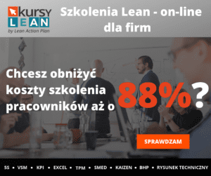 Kursy Szkolenia I Warsztaty Lean Lean Action Plan