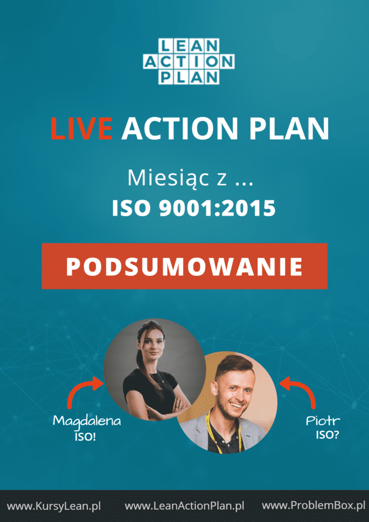 ISO 9001,2015 – Podsumowanie ISO 9001,2015 - Podsumowanie