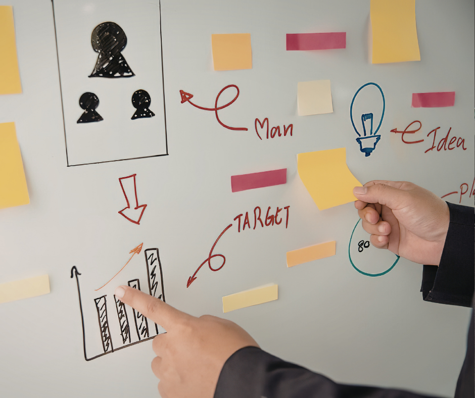 Planowanie produkcji