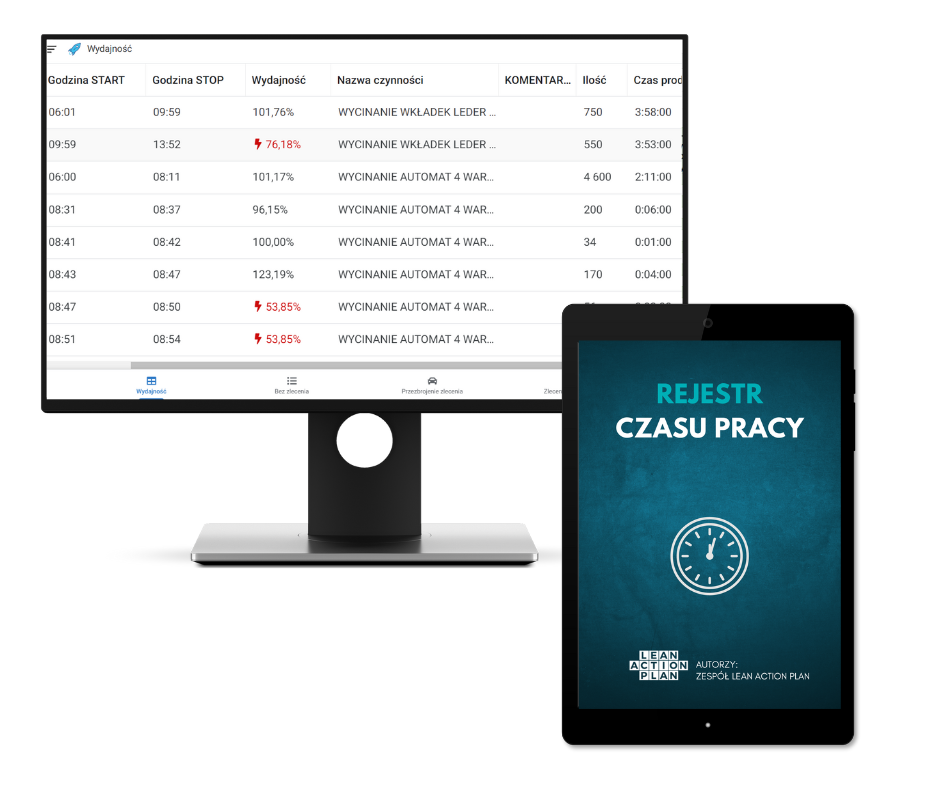 rejestr czasu pracy
