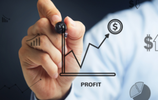 rentowność produktu