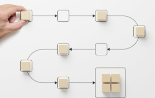 oprogramownie do zarządzania procesami
