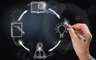 wyznaczanie właściciela projektu