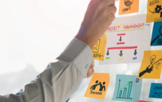 rozwój liderów wewnętrznych