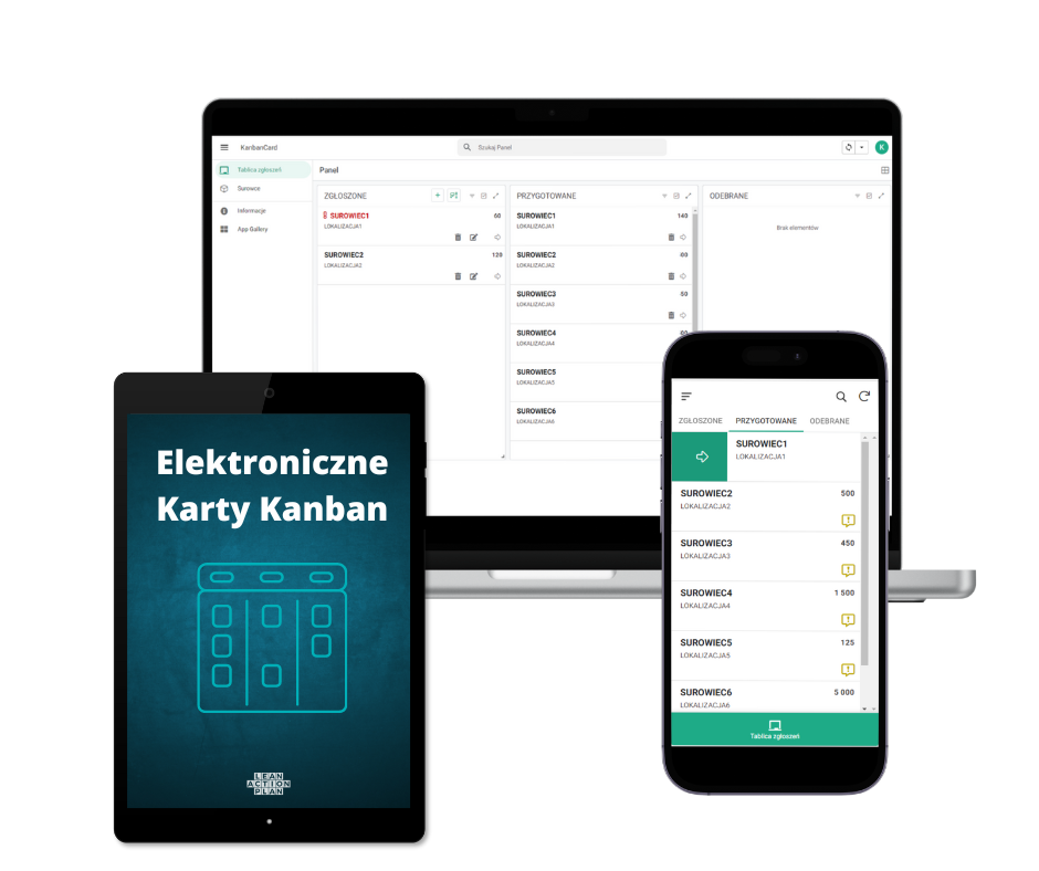 Elektroniczne karty kanban