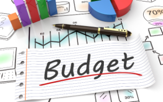 budżetowanie w firmie produkcyjnej