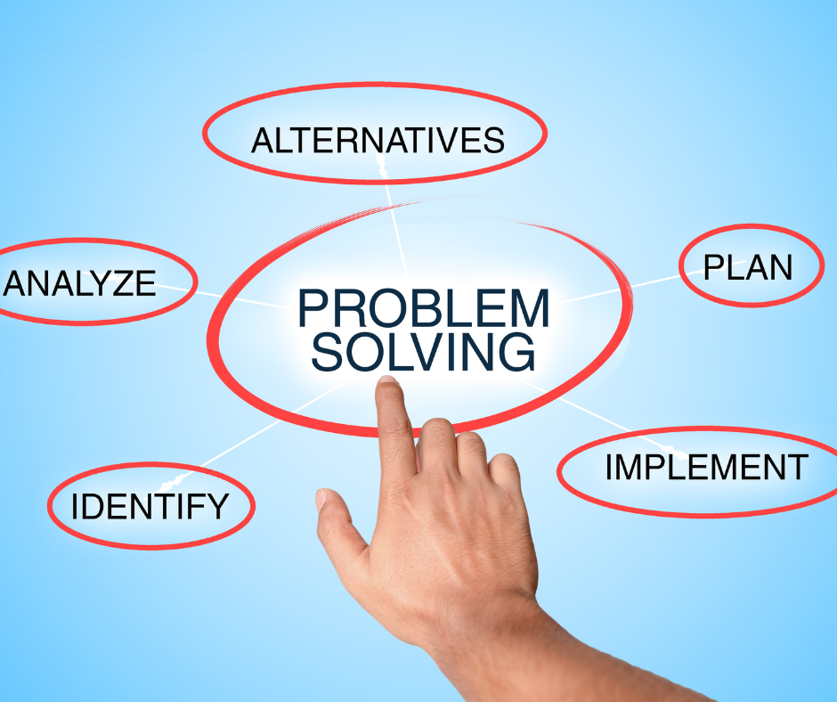 Problem solving rozwiązywanie problemów na produkcji