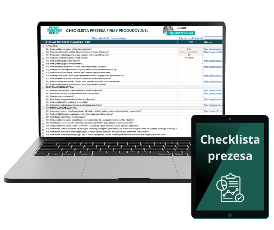 Checklista Prezesa
