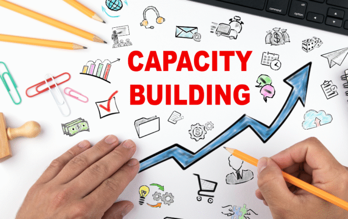 Budowanie wydajności