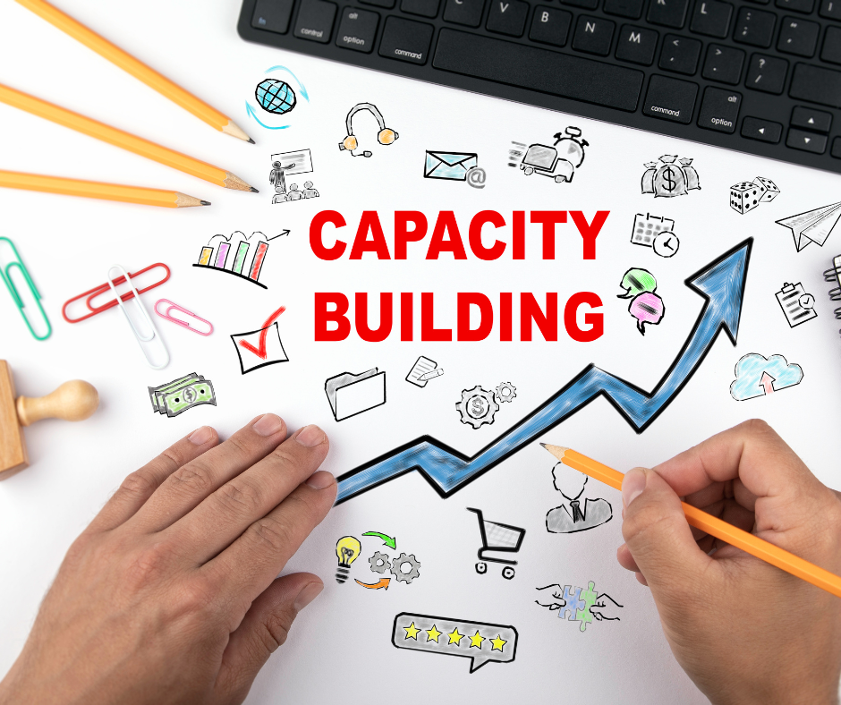 Budowanie wydajności