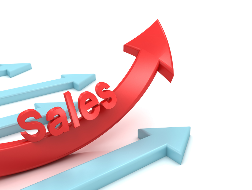 koszty zmienne i wolumen sprzedaży (2)