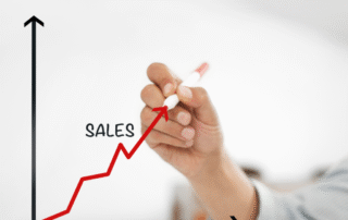 koszty zmienne i wolumen sprzedaży