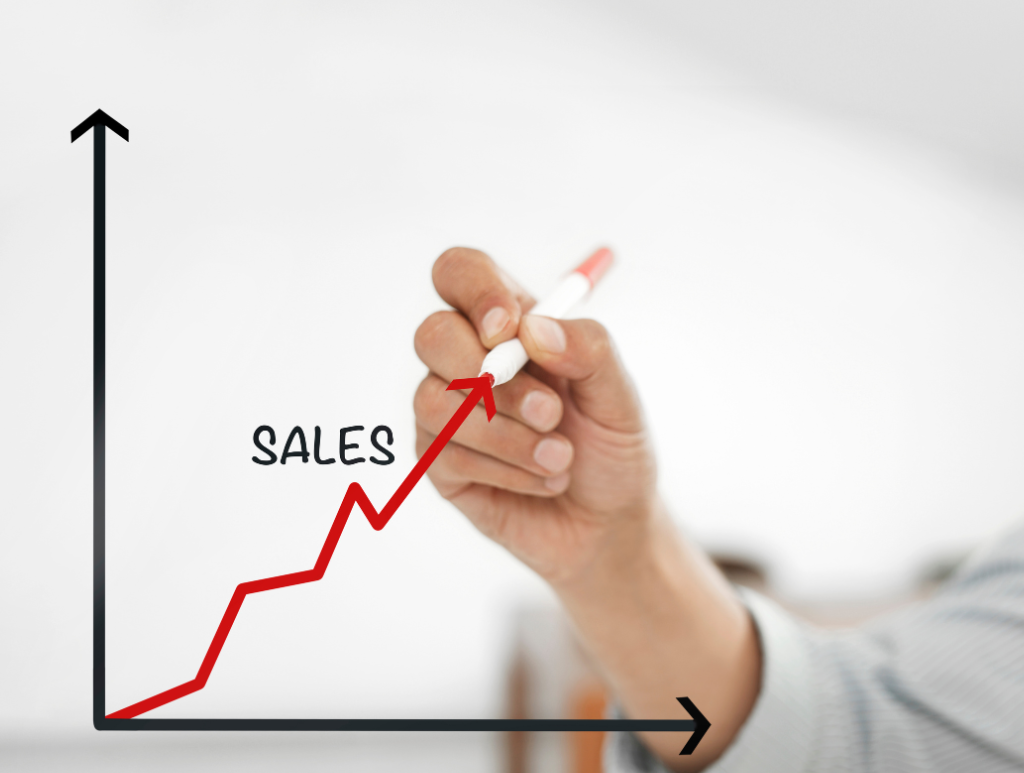 koszty zmienne i wolumen sprzedaży