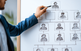 Spadek zaangażowania w firmie produkcyjnej