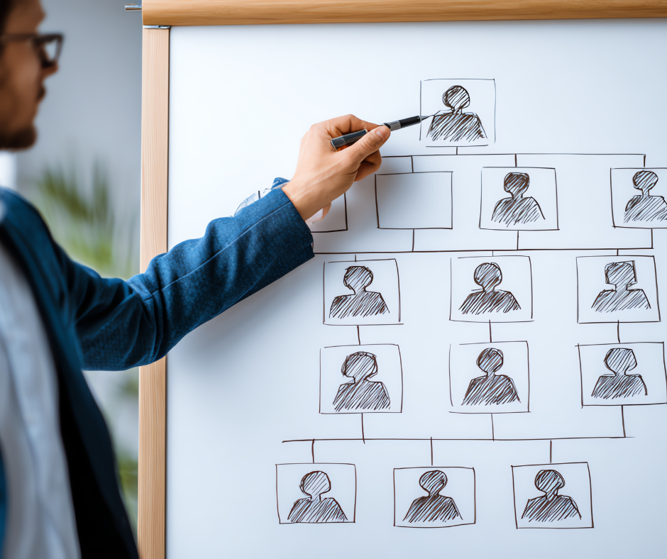 Spadek zaangażowania w firmie produkcyjnej